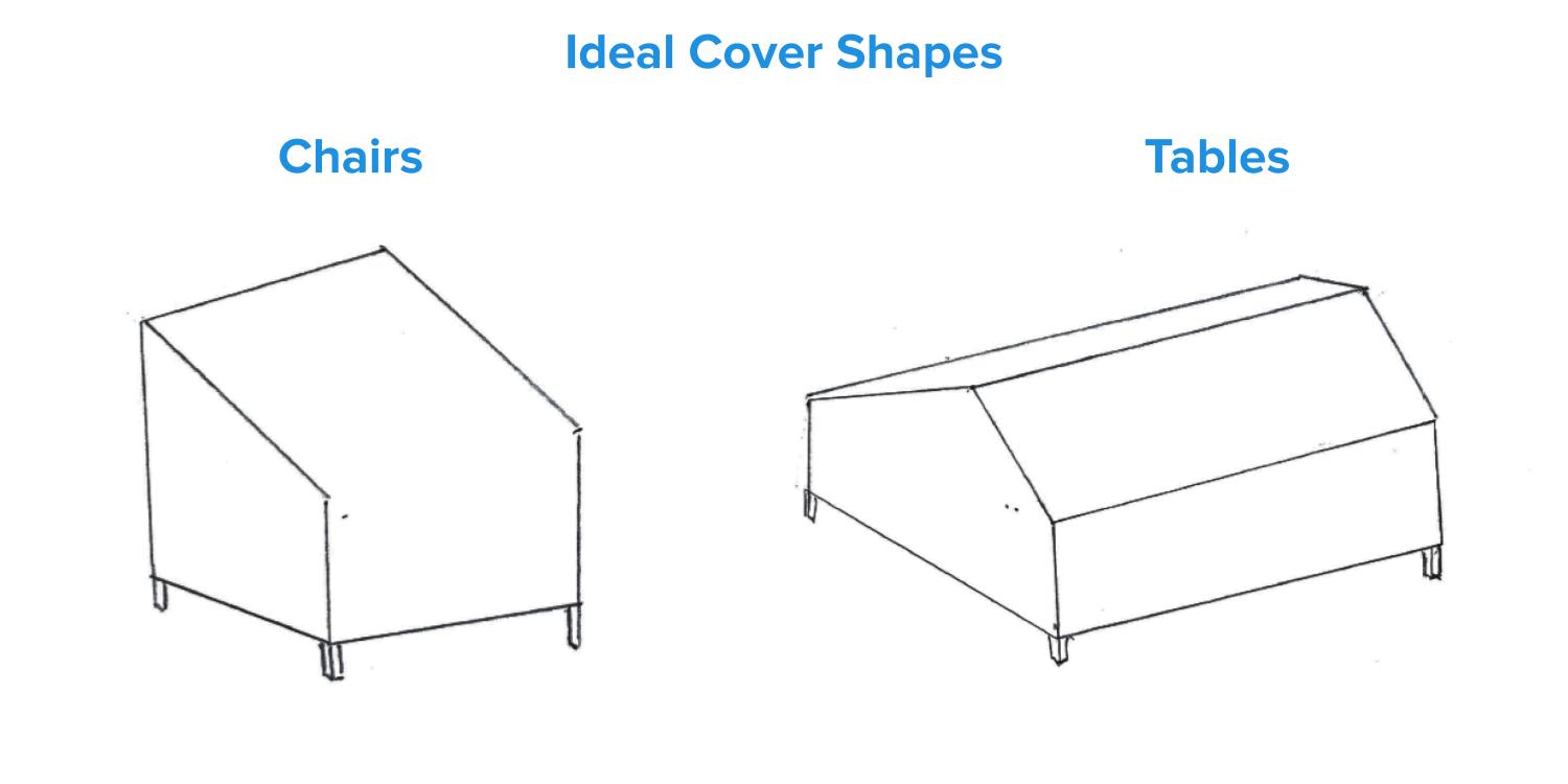 Ideal cover shapes to keep water from pooling on your covered patio furniture